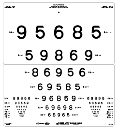 Eye Vision Chart Numbers